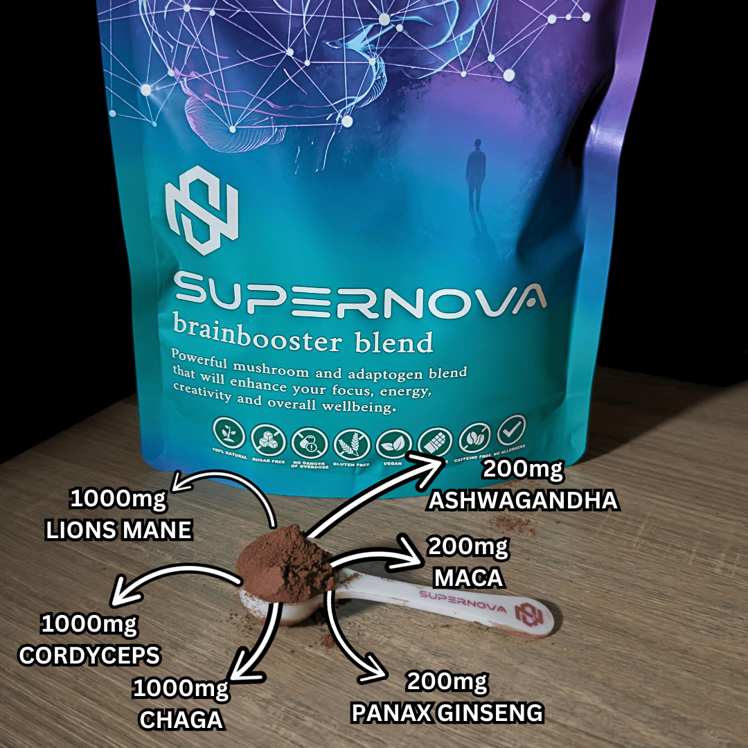 Brainbooster – Јасноћа ума, фокус и енергија — без кофеина